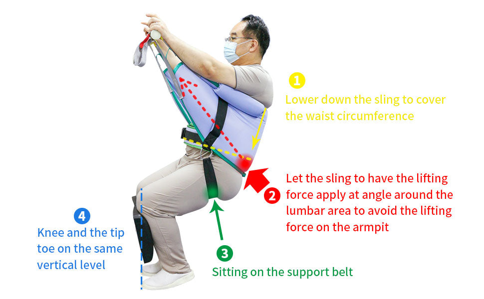 Sit to Stand Sling with Safety Support Belt
