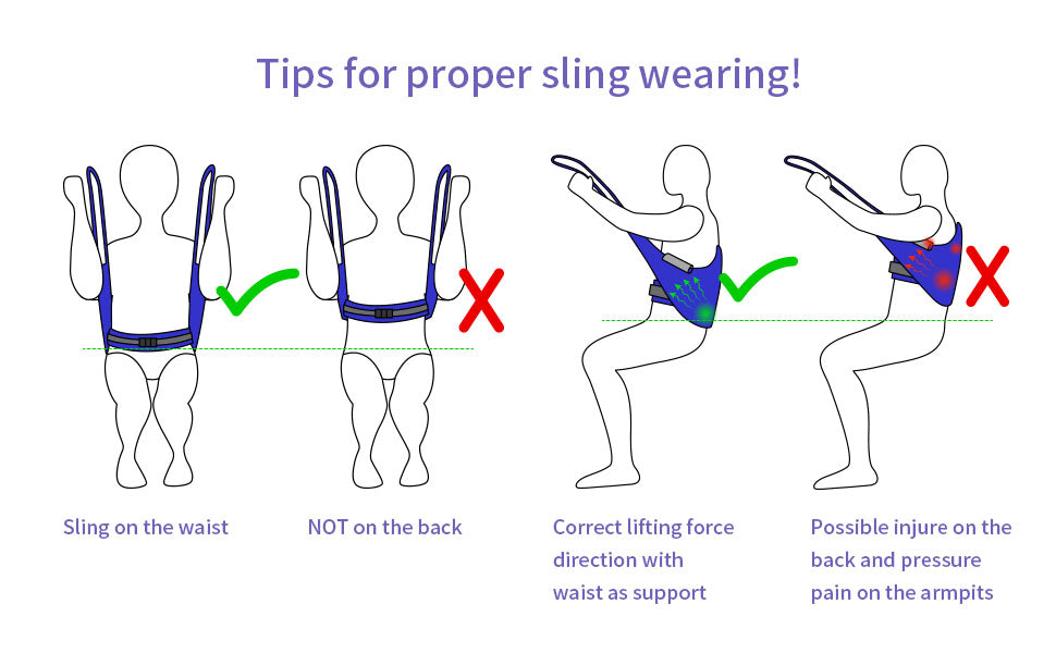 Sit to Stand Sling with Safety Support Belt