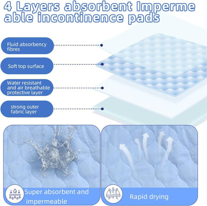 Absorbent Triangle Pelvic Holder