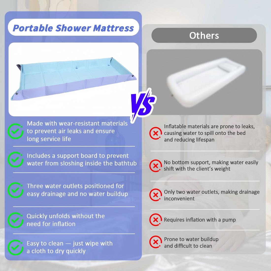 Foldable bathing mattress