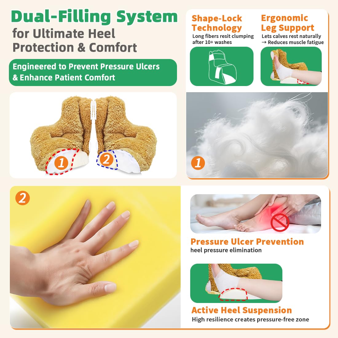 Thick Sherpa Lining Heel Protectors （1 pair）