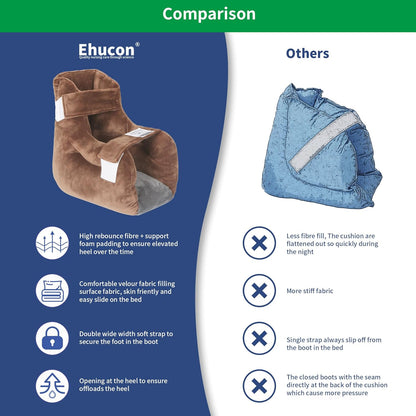 Velvet Heel Protector （1 pair）