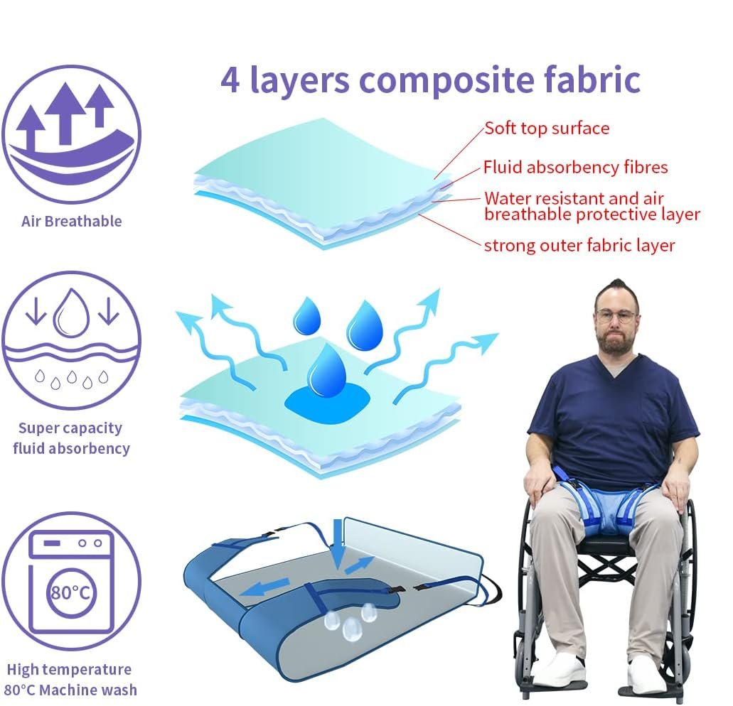 Wheelchair Seat Belt Highly Absorbent Incontinence Pad