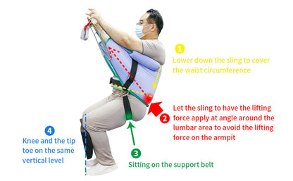 Sit to Stand Sling with Safety Support Belt